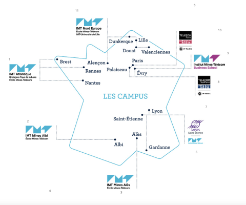 ecoles-imt-france